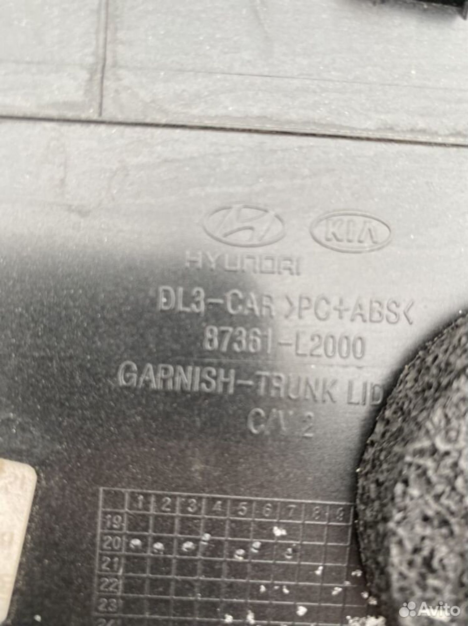 Накладка крышки багажника Kia K5 2020, 10000 рублей, Челябинск