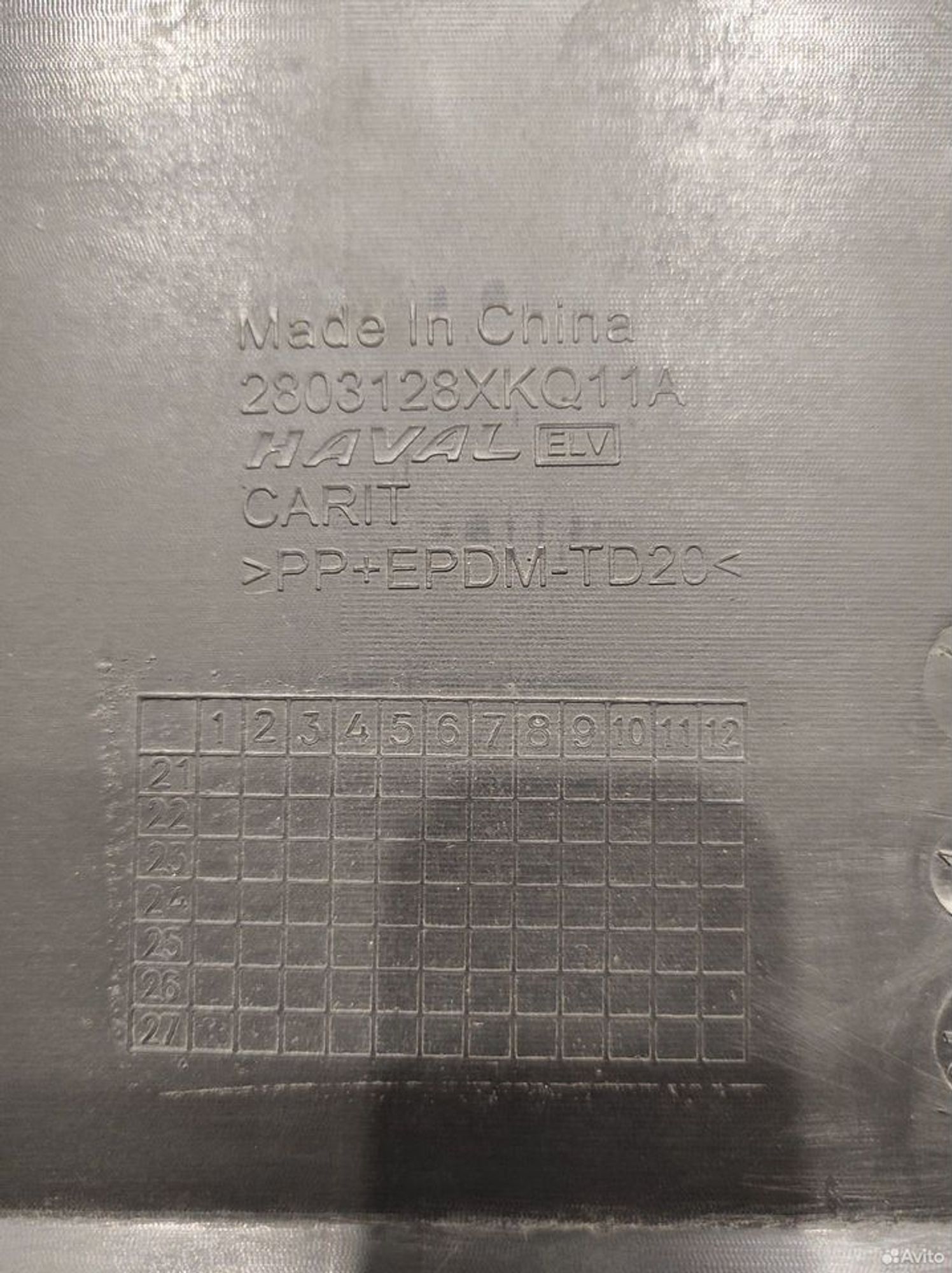 Юбка переднего бампера Haval F7 2019-2022, 2500 рублей, Уфа