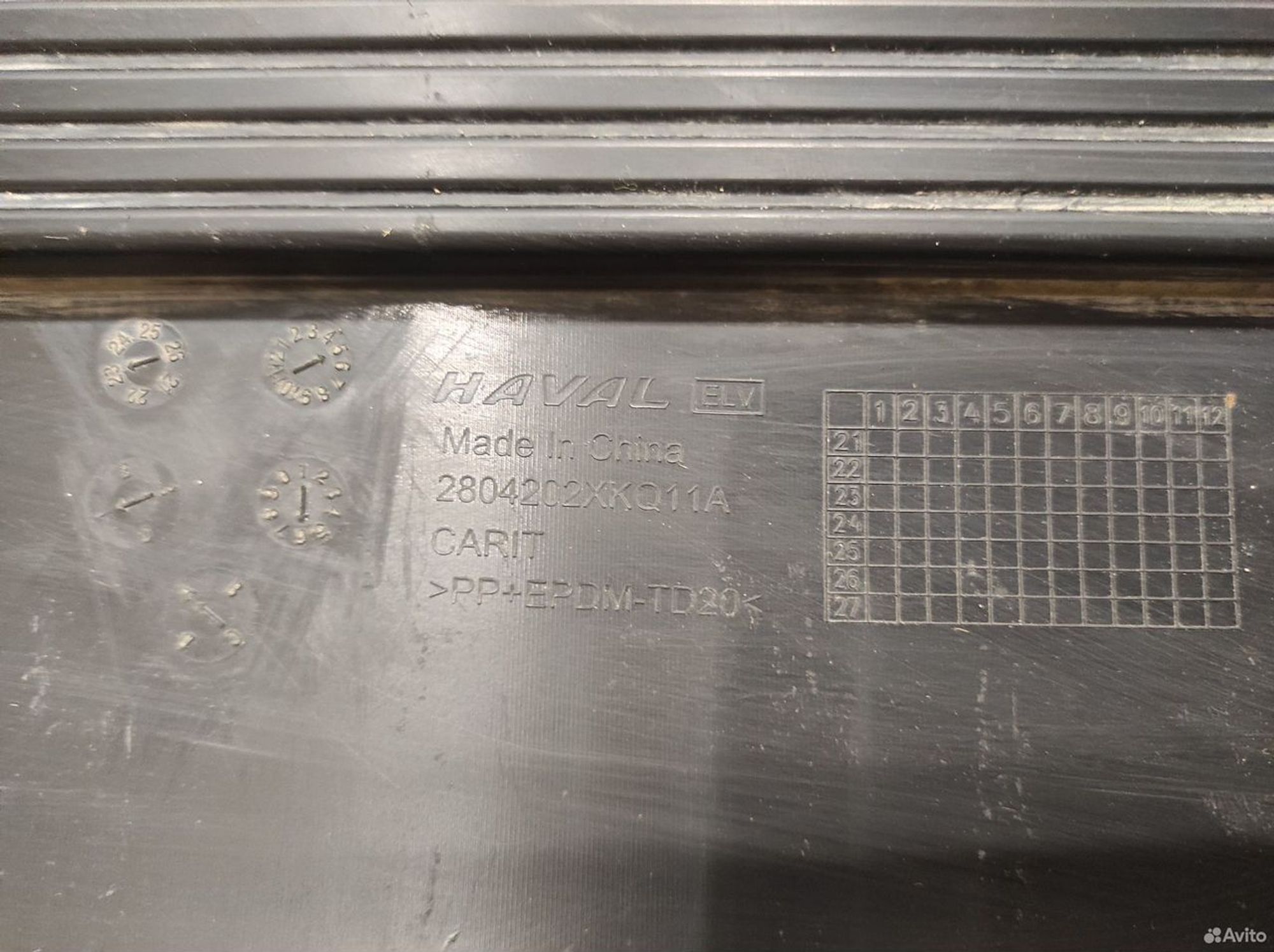 Юбка бампера задняя Haval F7 2022, 1700 рублей, Уфа