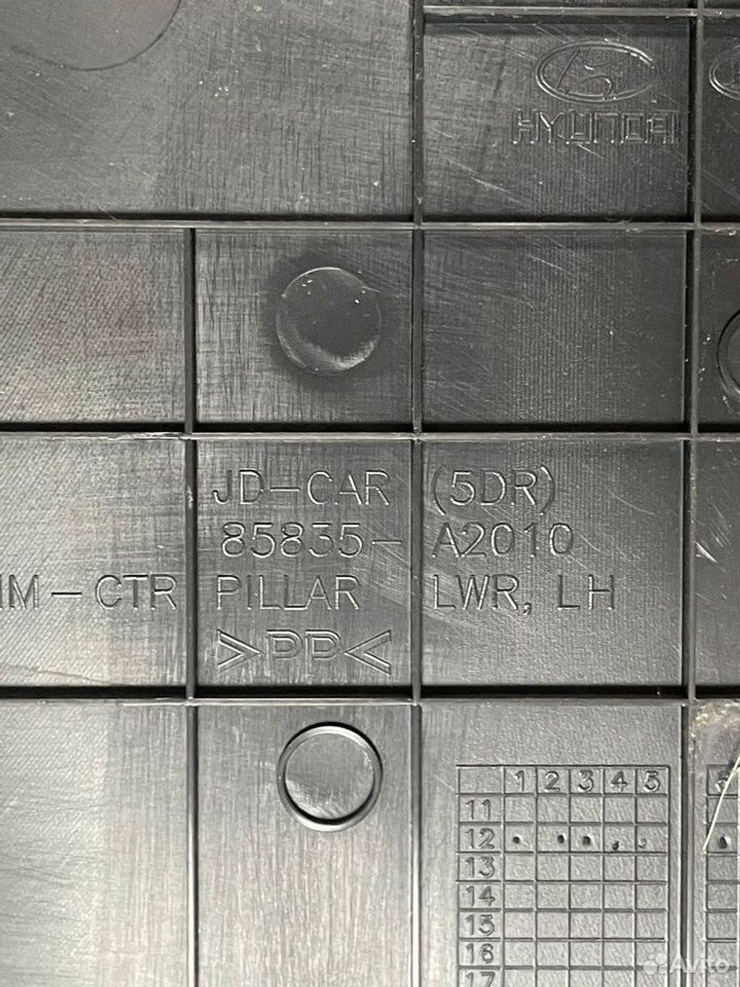 Обшивки центральных стоек Kia Ceed II JD, 600 рублей, Тамбов