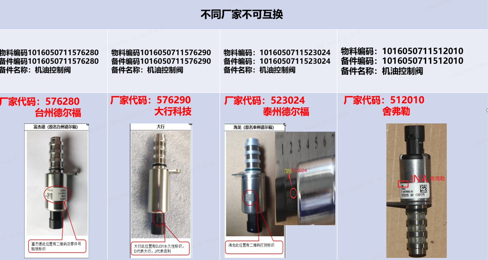 КЛАПАН УПРАВЛЯЮЩИЙ /FE-1-2/SL-1/FC-1/NL-1/FC-2/KC-1/, 12096 рублей, Сургут