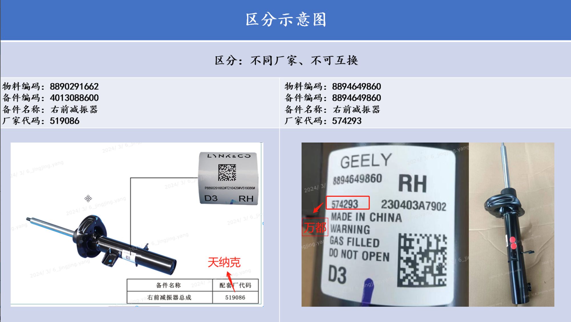 АМОРТИЗАТОР В СБОРЕ ПЕРЕДНИЙ ПРАВЫЙ /KX-11/, 18901 рублей, Сургут